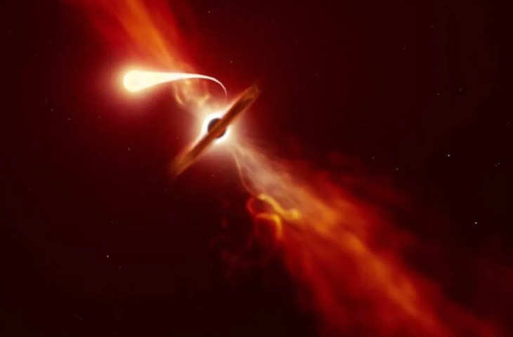 अंतरिक्ष में 27 हजार प्रकाशवर्ष दूर मिले विशालकाय Black Hole के मैग्नेटिक फील्ड देखकर वैज्ञानिक हुए हैरान 