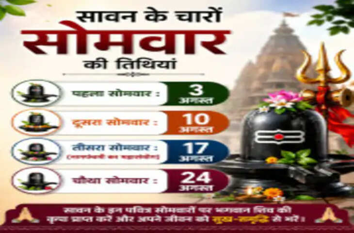 सावन 2026 में बन रहे हैं कई दुर्लभ संयोग, भोलेनाथ की पूजा से मिलेगा विशेष फल; जानें इस पवित्र महीने का महत्व