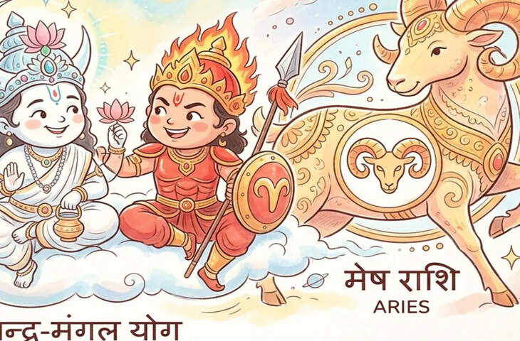 Chandra-Mangal Yog 2026: मेष राशि में चंद्रमंगल योग से बढ़ा भाग्य, कई राशियों को मिल सकता है लाभ