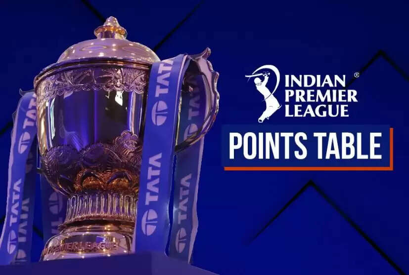 IPL 2022 Points 111.JPG