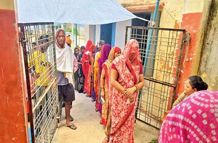 दतिया उपचुनाव में खाकी का पहरा: मतदान के दिन पुलिस की सख्ती, भाजपा-कांग्रेस नेताओं के ठिकानों पर नजर
