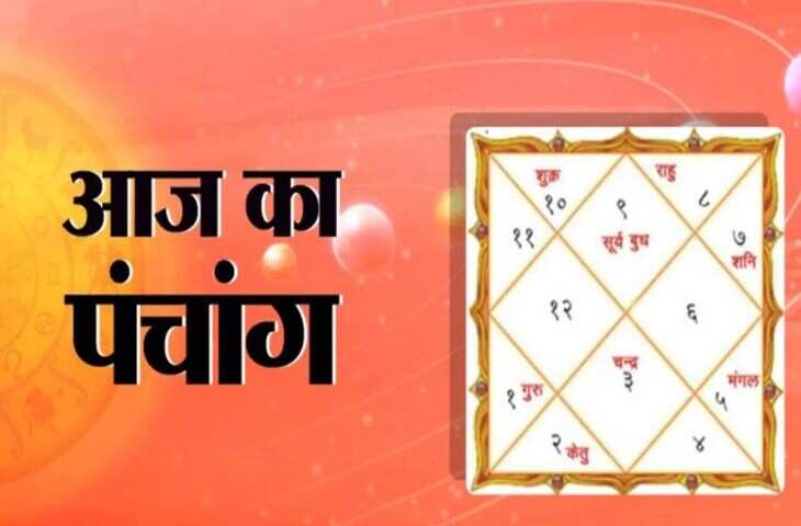 Aaj Ka Panchang: आज समाप्त होगा पंचक, जाने दिनभर के शुभ अशुभ मुहूर्त और राहुकाल की सटीक जानकारी&nbsp;
