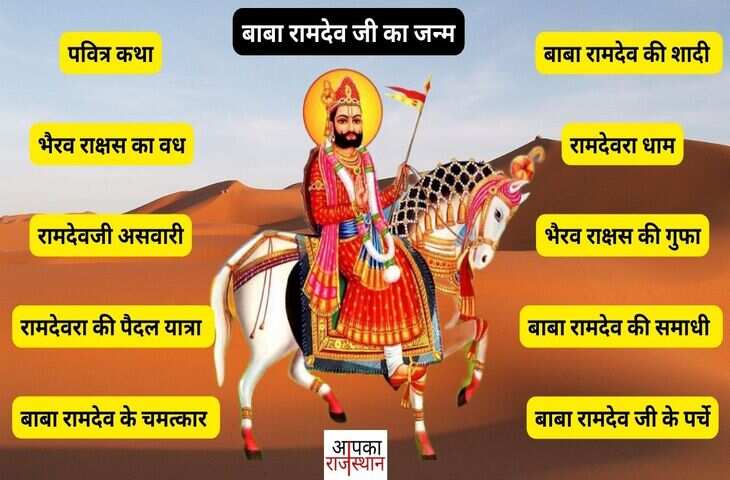 राजस्थान के वो लोक देवता जिनके जन्म पर पानी भी बदल गया था दूध में, वीडियो देखें और जाने आखिर कैसे&nbsp;