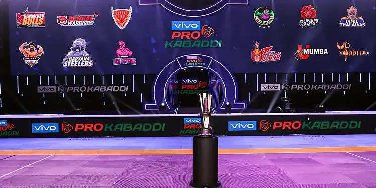 Pro Kabaddi League 2021,  यहां देखिए प्रो कबड्डी लीग की अंक तालिका