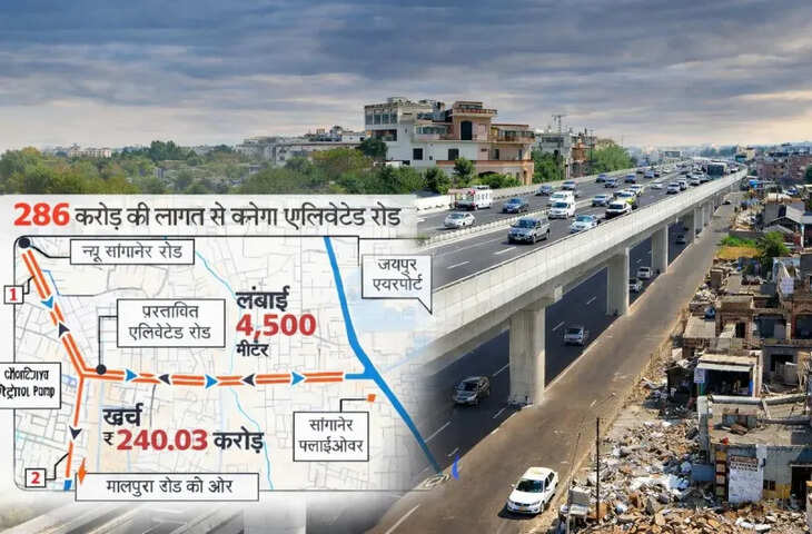 जयपुर में सांगानेर की ट्रैफिक समस्या होगी खत्म, 3.4 किलोमीटर का एलिवेटेड रोड निर्माण शुरू