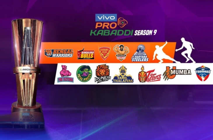 Pro Kabaddi 2022 Points Table: देखें वीवो प्रो कबड्डी की अंक तालिका, कौन सी टीम किस ​पॉजिशन पर