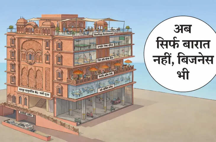 जयपुर में सामुदायिक केंद्र बनेंगे मल्टी-यूज हब&hellip;जिम, जॉब और जश्न एक ही छत तले