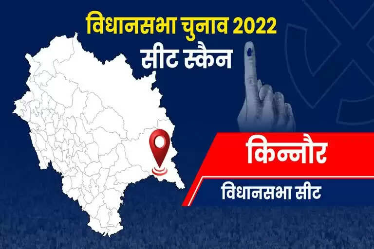 Kinnaur &nbsp;Assembly Election 2023 किन्नौर &nbsp;विधानसभा सीट, चुनाव परिणाम, मतदाता, नतीजे, निर्वाचन क्षेत्र और उमीदवार