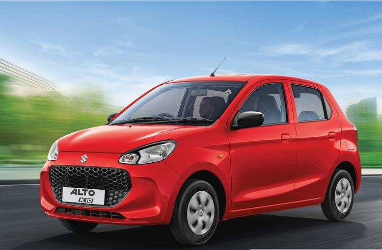 Vehicle purchase muhurat 2025 