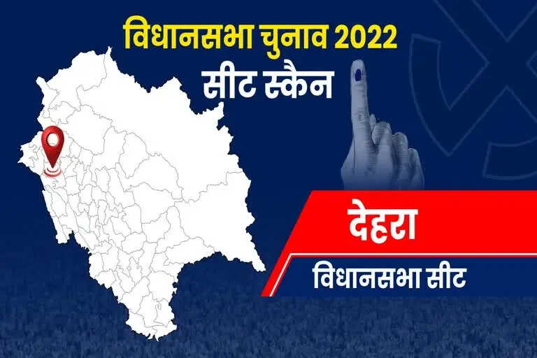 Dehra Assembly Election 2023 देहरा विधानसभा सीट, चुनाव परिणाम, मतदाता, नतीजे, निर्वाचन क्षेत्र और उमीदवार