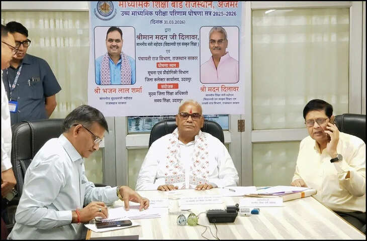 राज्यभर में संतुलित परिणाम, श्रीगंगानगर जिले के प्रदर्शन में गिरावट, शिक्षा विभाग ने शुरू किया विश्लेषण