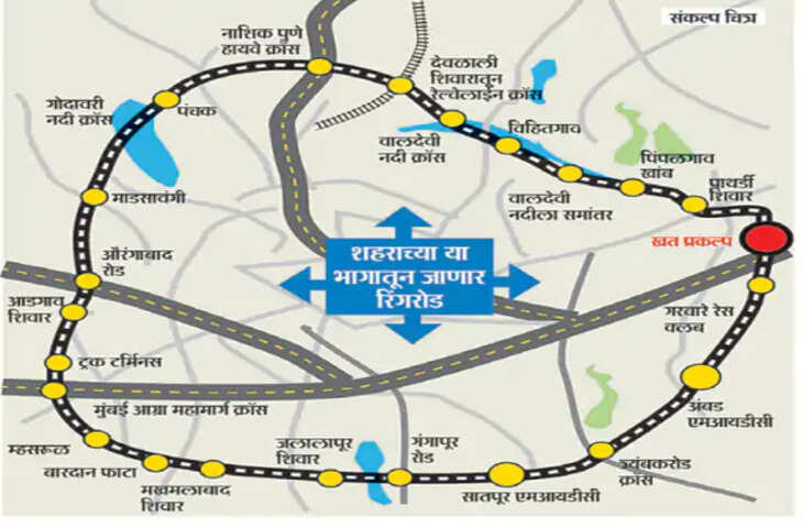 Nashik नई रिंग रोड फास्ट ट्रैक पर; सर्वेक्षण शुरू, सिंहस्थ परिक्रमा मार्ग का नामकरण; सड़कें 30 और 60 मीटर चौड़ी होंगी
