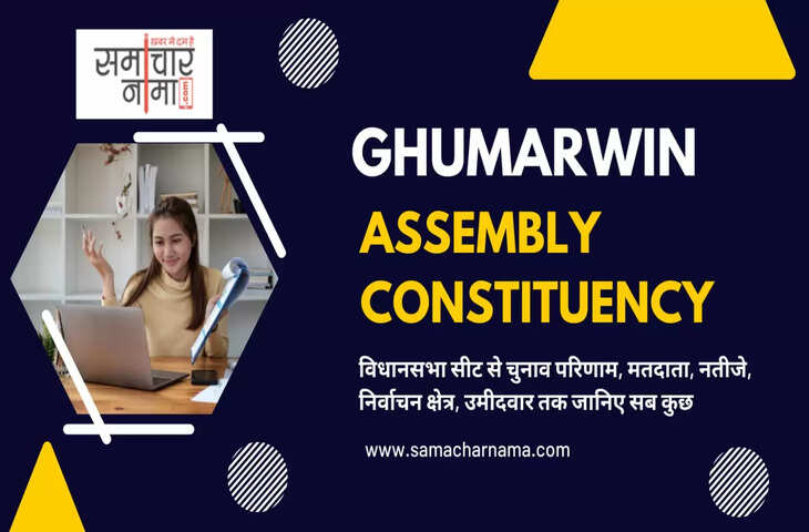 Ghumarwin Assembly Election 2023 घुमारवीं विधानसभा सीट, चुनाव परिणाम, मतदाता, नतीजे, निर्वाचन क्षेत्र और उमीदवार