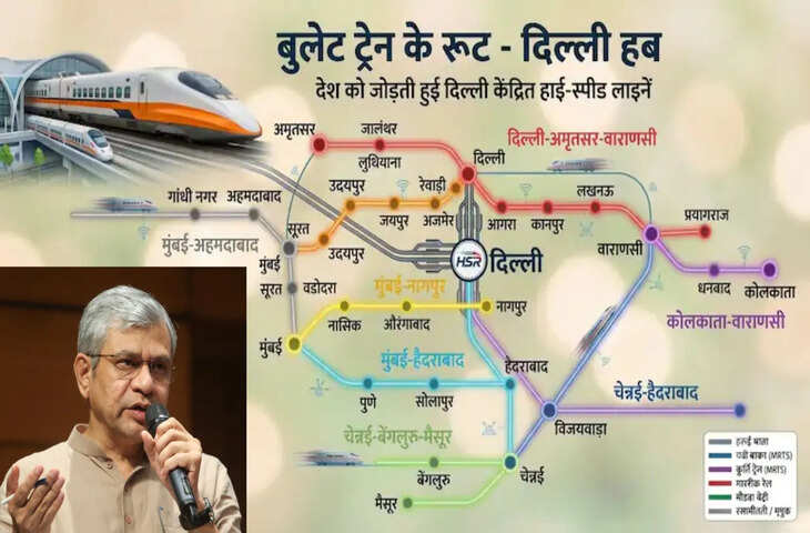 भारत की बुलेट ट्रेन में सफर कितना पड़ेगा महंगा या सस्ता? जानें राजधानी, दुरंतो और फ्लाइट के मुकाबले पूरा हिसाब