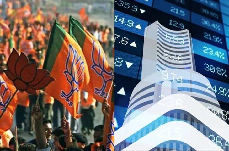शेयर बाजार में हलचल तेज, बंगाल चुनाव परिणाम तय करेंगे रफ्तार, BJP जीती तो आएगी तगड़ी रैली&nbsp;