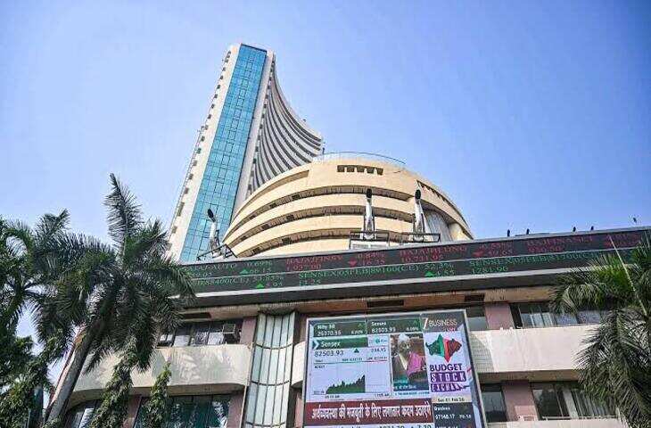 Stock market closing ; सप्ताह के आखिरी दिन बाजार में शानदार तेजी!&nbsp;सेंसेक्स 827 अंक और निफ्टी&nbsp;244 अंक बढ़कर क्लोज&nbsp;