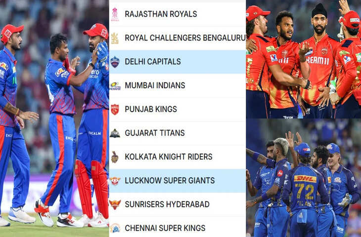 दिल्ली कैपिटल्स ने MI और PBKS को पछाड़ा, IPL 2026 की ताज़ा पॉइंट्स टेबल में देखे कौन कहाँ पर ?