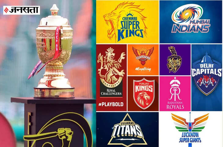 IPL 2026 के कप्तानों की पूरी सूची आई सामने, 9 टीमों ने तय किए लीडर, एक टीम ने अब तक नहीं लगाई मुहर​​​​​​​