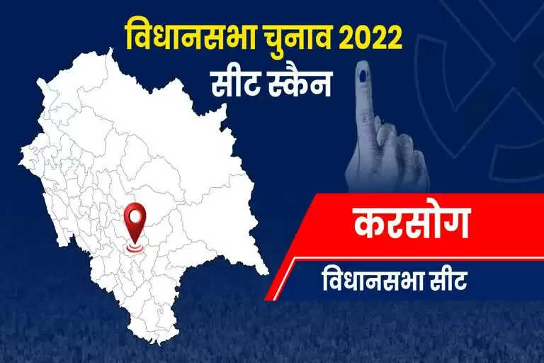 Karsog Assembly Election 2023 करसोग विधानसभा सीट, चुनाव परिणाम, मतदाता, नतीजे, निर्वाचन क्षेत्र और उ बंजर मीदवार