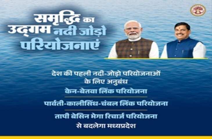 घाटे से उबरने के लिए रोडवेज का नया प्रयोग, परिचालकों की बड़े स्तर पर अदला-बदली शुरू