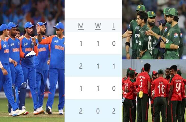 करो या मरो वाले मैच में पाकिस्तान मार गया बाजी, श्रीलंका हुआ बाहर, जानिए किसके बीच होगा फाइनल का महामुकाबला?