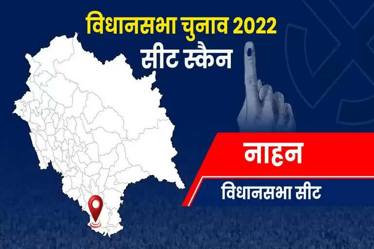 Nahan Assembly Election 2023 नाहन विधानसभा सीट, चुनाव परिणाम, मतदाता, नतीजे, निर्वाचन क्षेत्र और उमीदवार