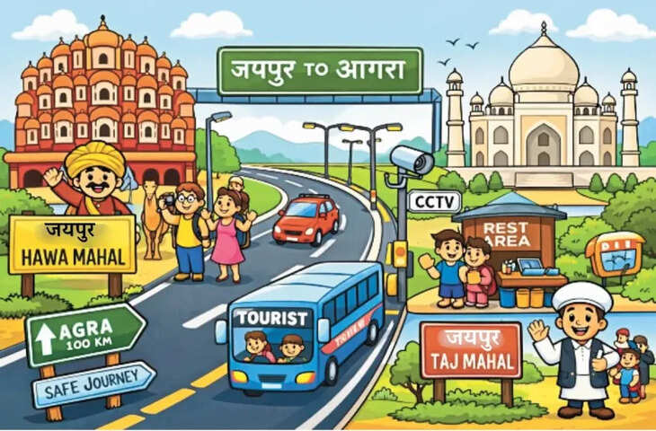 जयपुर-आगरा मार्ग पर फ्लाईओवर बनने से सफर होगा सुगम, समय की बचत