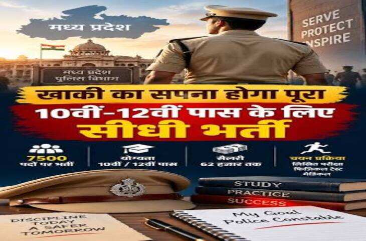 MP Police Recruitment 2026: 12वीं पास के लिए पुलिस विभाग में 655 पदों पर भर्ती, 24 सितंबर से आवेदन