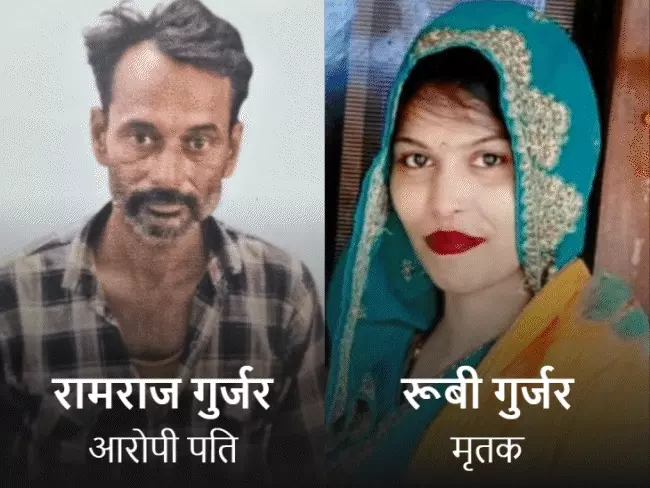 मुरैना में रूबी गुर्जर की मौत का मामला पलटा, आत्महत्या नहीं हत्या का आरोप; 2 मिनट 27 सेकंड के ऑडियो से खुला राज