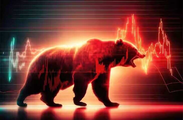 Stock Market Closing : बाजार में फिर मचा हाहाकार! सातवें दिन भी सेंसेक्स-निफ्टी लुढ़के, 2 लाख करोड़ रुपये की संपत्ति साफ
