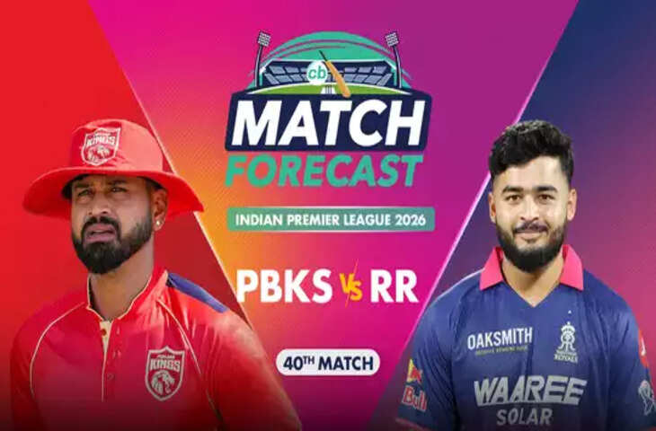 PBKS vs RR Live: मैच की धमाकेदार शुरुआत, पंजाब किंग्स की ओपनिंग जोड़ी क्रीज पर, हाई स्कोरिंग गेम की उम्मीद