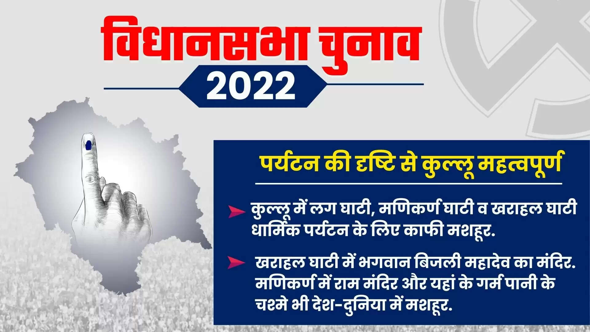 Kullu &nbsp;Assembly Election 2023 कुल्लू विधानसभा सीट, चुनाव परिणाम, मतदाता, नतीजे, निर्वाचन क्षेत्र और उमीदवार