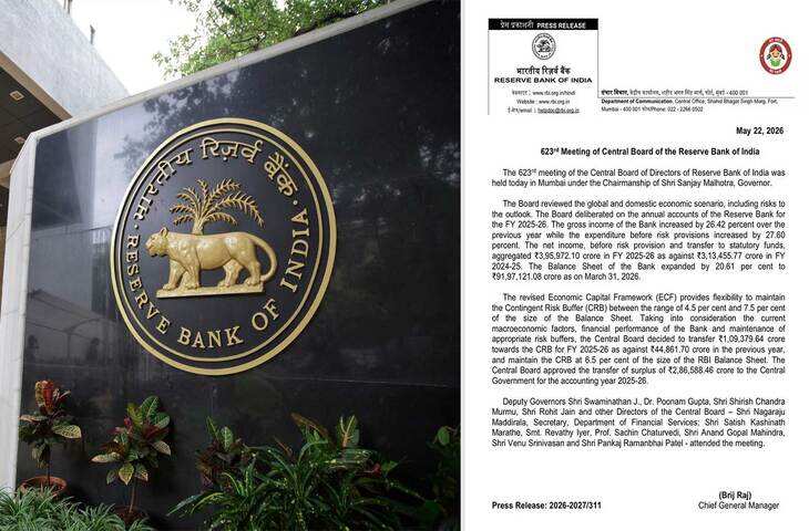 RBI ने केंद्र सरकार को दी बड़ी राहत, तेल कीमतों के दबाव के बीच 2.87 लाख करोड़ रुपये के लाभांश को मंजूरी