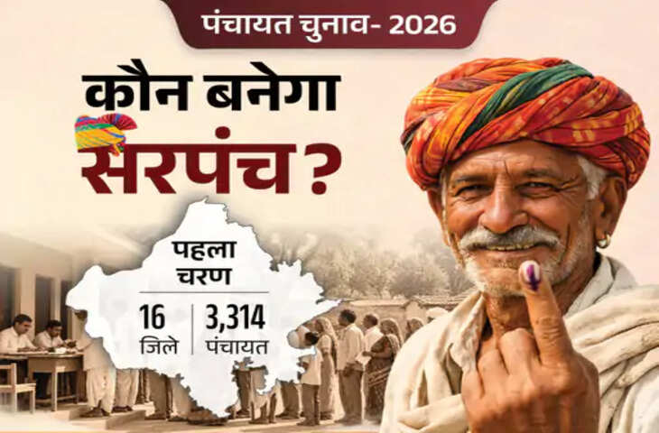 राजस्थान पंचायत चुनाव: किस गांव से कौन बनेगा सरपंच? हर गांव के दावेदारों के नाम लेकर आया दैनिक भास्कर