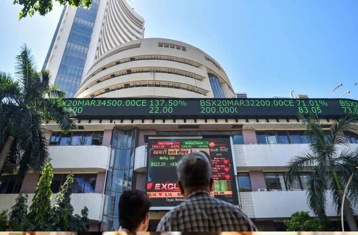 Share Market Opening ,100 अंक की मजबूती के साथ खुला शेयर बाजार, 10 पर्सेंट उछला टेक महिंद्रा का स्टॉक