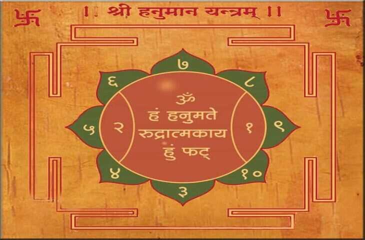 बड़े मंगल विशेष: हनुमान यंत्र स्थापना से दूर होते हैं भय, संकट और बाधाएं, मिलती है सुख-शांति व समृद्धि