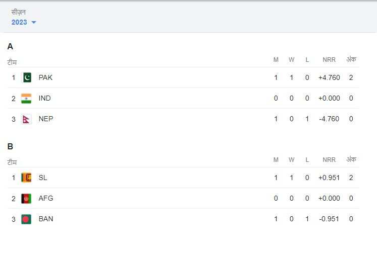 0010111-1-1--11-1-11