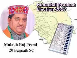 Baijnath Assembly Election 2023 बैजनाथ विधानसभा सीट, चुनाव परिणाम, मतदाता, नतीजे, निर्वाचन क्षेत्र और उमीदवार