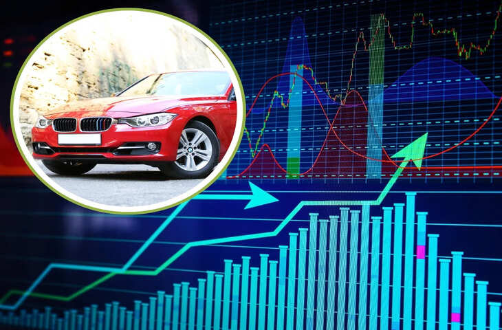 Auto Sales 2026: सितंबर में वाहनों की रिकॉर्ड बिक्री, EV और हाइब्रिड की बढ़ी रफ्तार