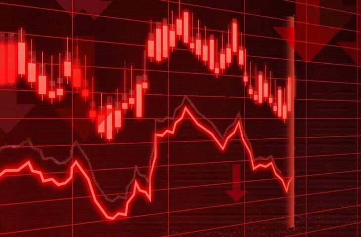 Stock Market Closing :&nbsp;शेयर बाजार में गिरावट का सिलसिला जारी, लगातार 6वें दिन लाल निशान में बंद हुआ Nifty; Sensex भी लुढ़का