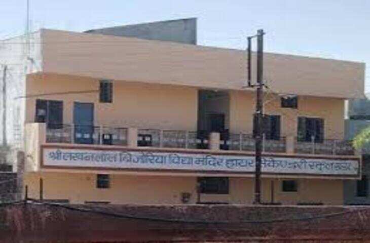 विद्यालय के आसपास बढ़ती आपराधिक घटनाओं से बिगड़ रहा शहर का माहौल, छात्र असुरक्षित