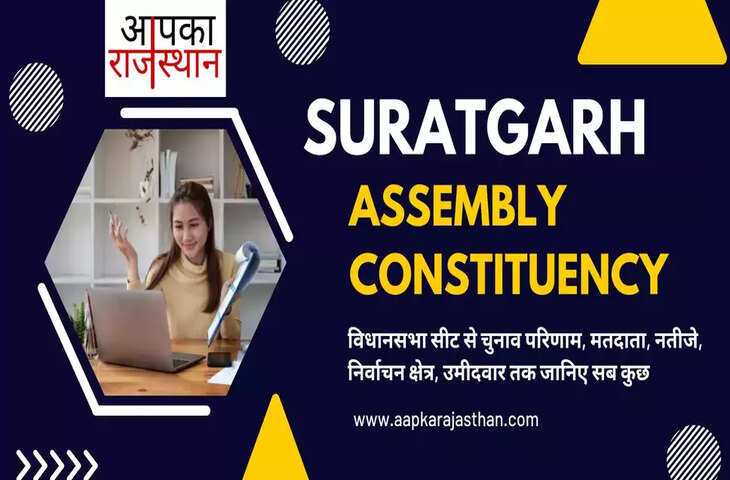 सूरतगढ़ विधानसभा निर्वाचन क्षेत्र की विधानसभा सीटों, अब तक के चुनाव परिणाम, नए मतदाता, मतदाता प्रतिशत, निर्वाचन क्षेत्र, पार्टियां, वोट प्रत&zwj;िशत, चुनाव कब है, चुनाव की तारीख, इलेक्शन रिजल्ट्स, इलेक्शन डेट और सूरतगढ़ विधानसभा चुनाव के बारे में हर वो जानकारी जो आपकी जाननी चाहिए ........