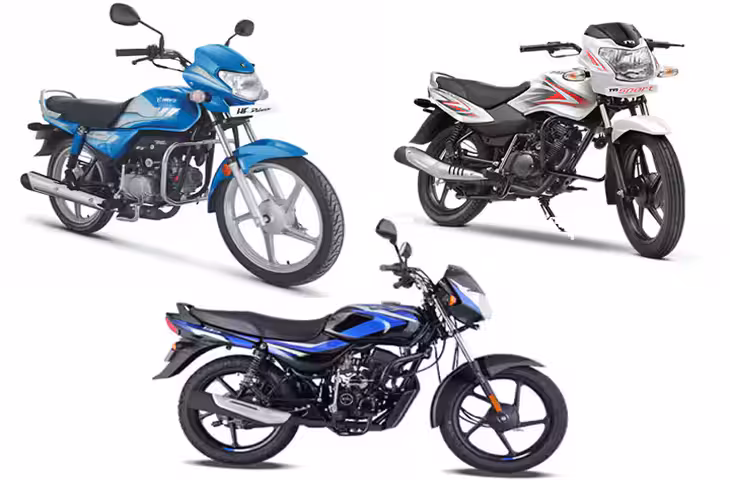 ₹60,000 से कम में मिल रही 100cc बाइक! पेट्रोल का खर्च होगा कम, रोजाना इस्तेमाल के लिए है शानदार ऑप्शन