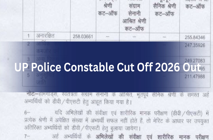 UP Police Result 2026 Direct Link: कांस्टेबल भर्ती का रिजल्ट हुआ जारी, uppbpb.gov.in से ऐसे चेक करें स्कोरकार्ड और श्रेणीवार कटऑफ