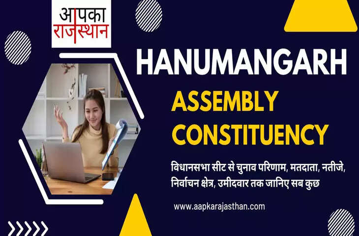 हनुमानगढ़ विधानसभा निर्वाचन क्षेत्र की विधानसभा सीटों, अब तक के चुनाव परिणाम, नए मतदाता, मतदाता प्रतिशत, निर्वाचन क्षेत्र, पार्टियां, वोट प्रत&zwj;िशत, चुनाव कब है, चुनाव की तारीख, इलेक्शन रिजल्ट्स, इलेक्शन डेट और हनुमानगढ़ विधानसभा चुनाव के बारे में हर वो जानकारी जो आपकी जाननी चाहिए ........