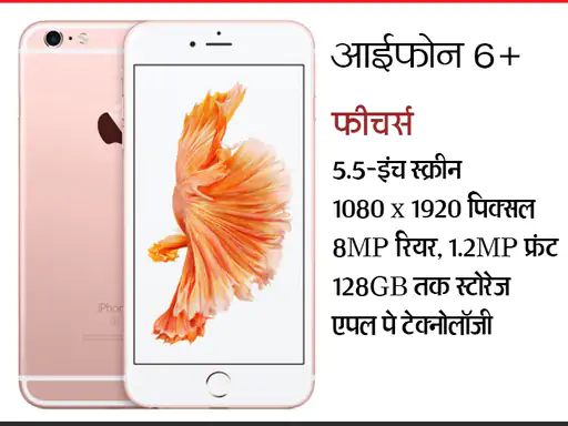 First Iphone Launch Day: आज ही के दिन लॉन्च हुआ था दुनिया का पहला आईफोन, 16 साल में इतना बदला आपका आईफोन