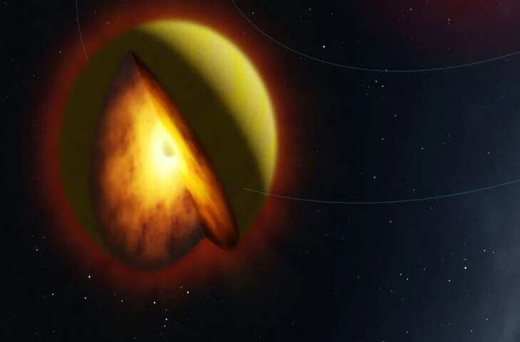 अंतरिक्ष में मिला ऐसा ग्रह जिसकी गंध सड़े अंडों जैसी, वैज्ञानिकों ने दी हैरान करने वाली रिपोर्ट