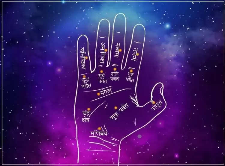 palmistry reading these line in your palm