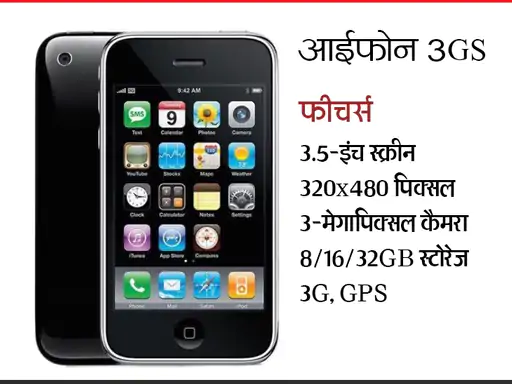 First Iphone Launch Day: आज ही के दिन लॉन्च हुआ था दुनिया का पहला आईफोन, 16 साल में इतना बदला आपका आईफोन