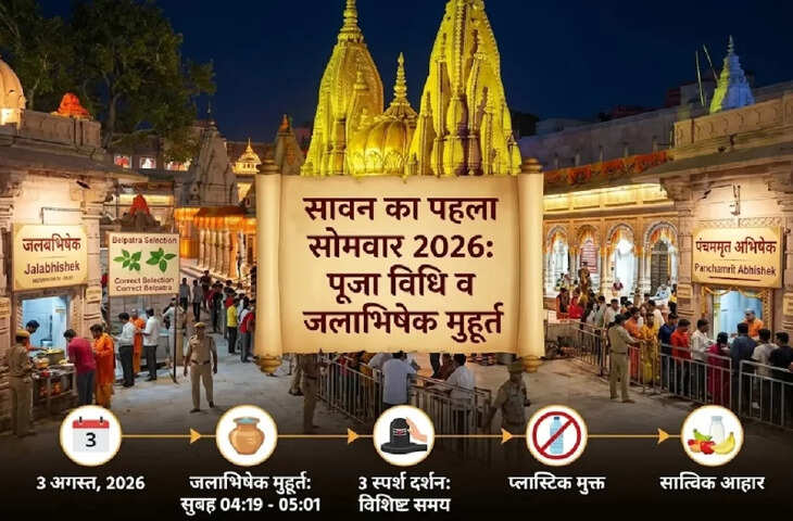 Sawan Somwar 2026: आज है सावन का पहला सोमवार, भोलेनाथ को प्रसन्न करने के लिए जानें पूजा का सही समय, शुभ मुहूर्त और पूजन विधि